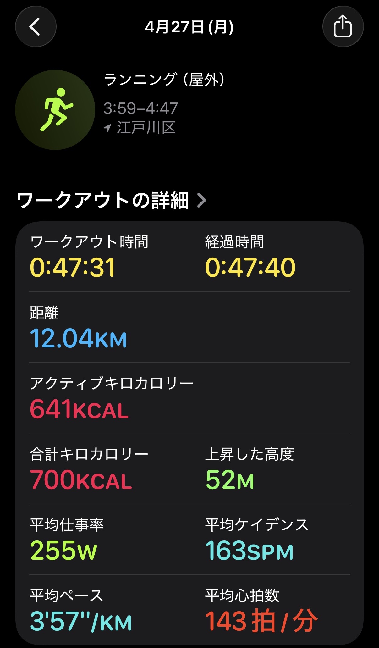 2026/04/20 12.17km 03:53 スタート - Strava 記録