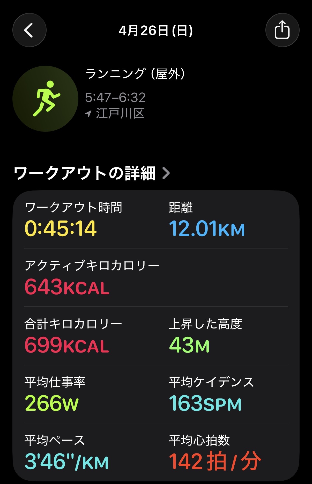 2026/04/21 12.17km 03:57 スタート - Strava 記録