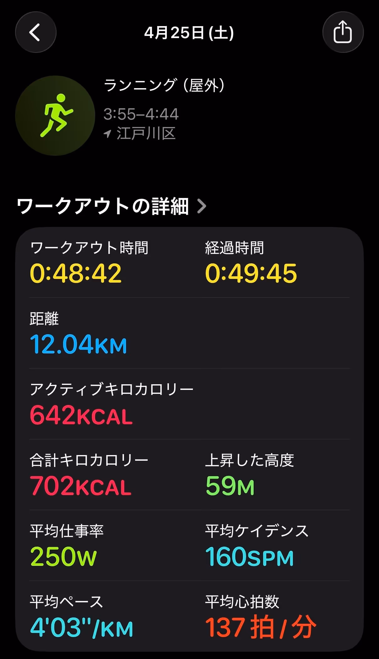 2026/04/22 12.07km 03:54 スタート - Strava 記録