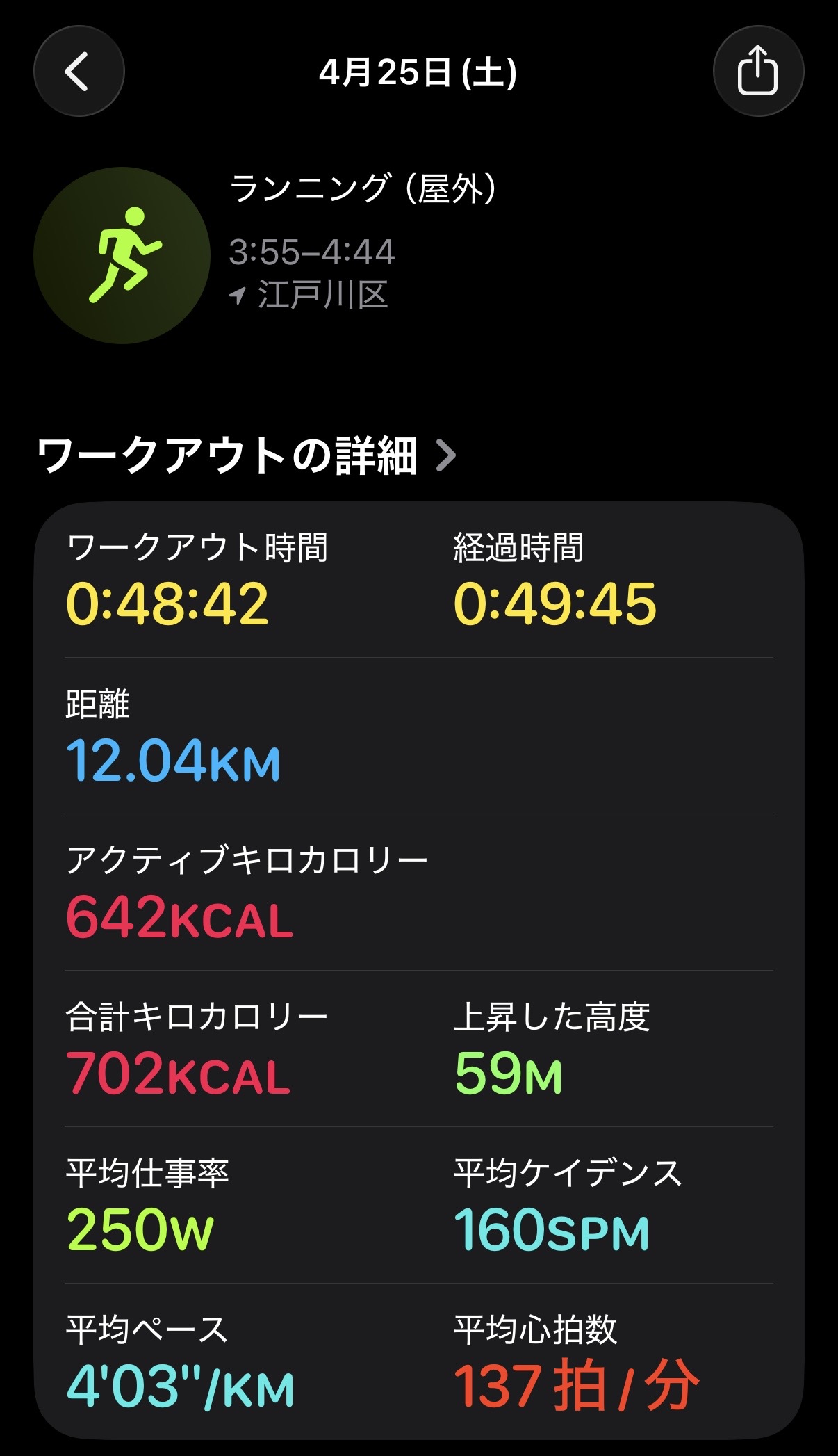 2026/04/22 12.07km 03:54 スタート - Strava 記録