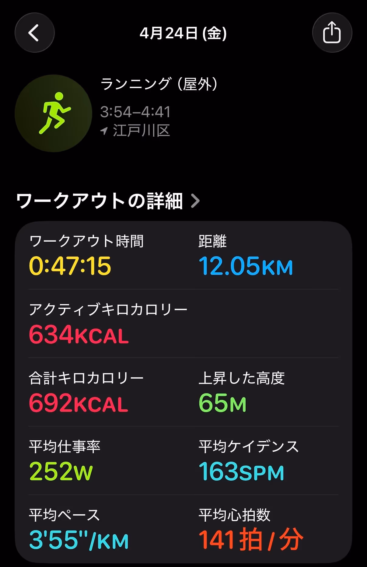 2026/04/23 12.02km 03:53 スタート - Strava 記録