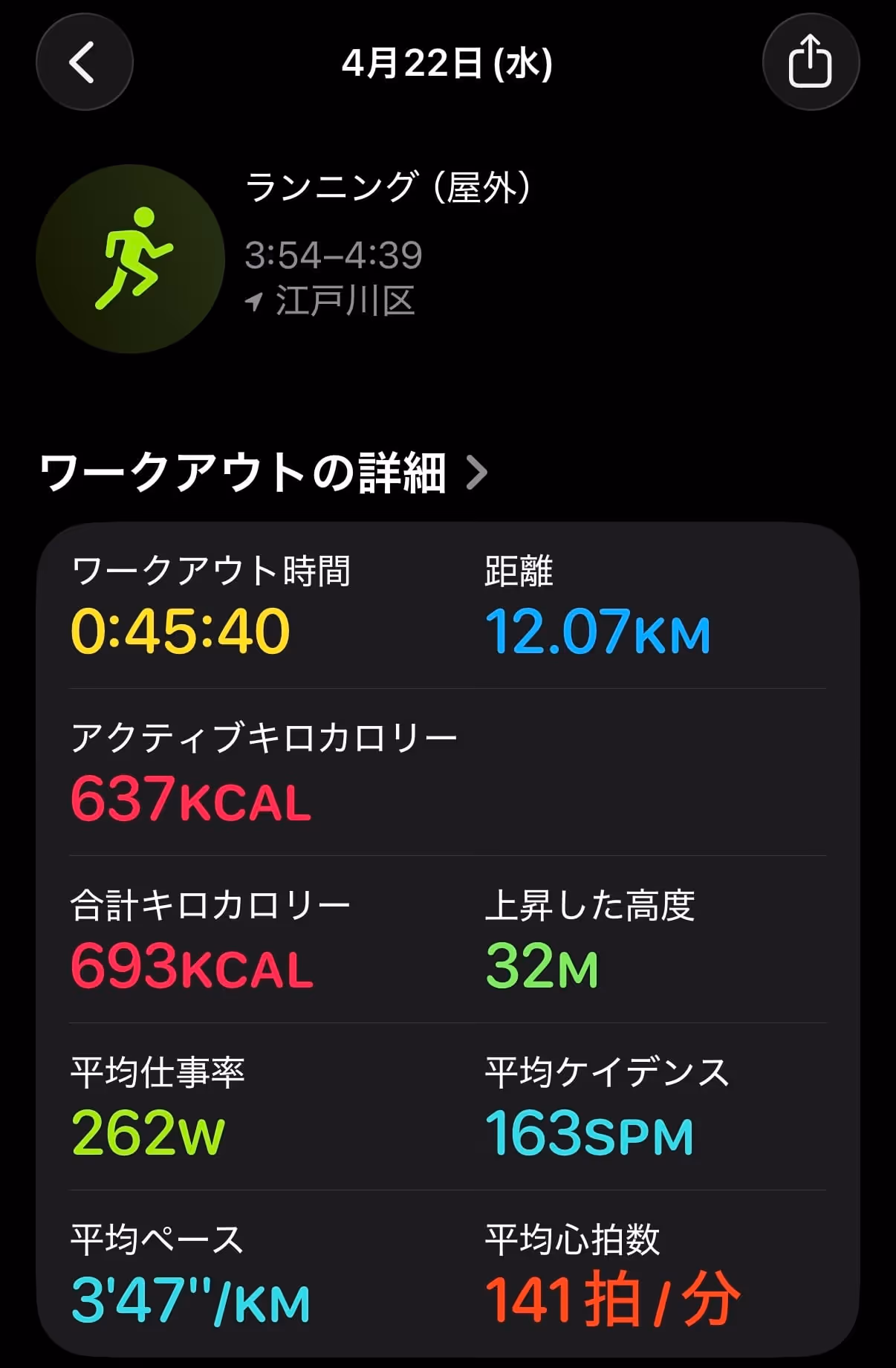 2026/04/25 12.04km 03:55 スタート - Strava 記録