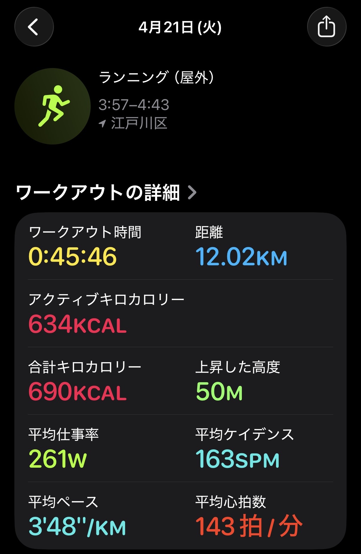 2026/04/26 12.01km 05:47 スタート(遅起き)- Strava 記録